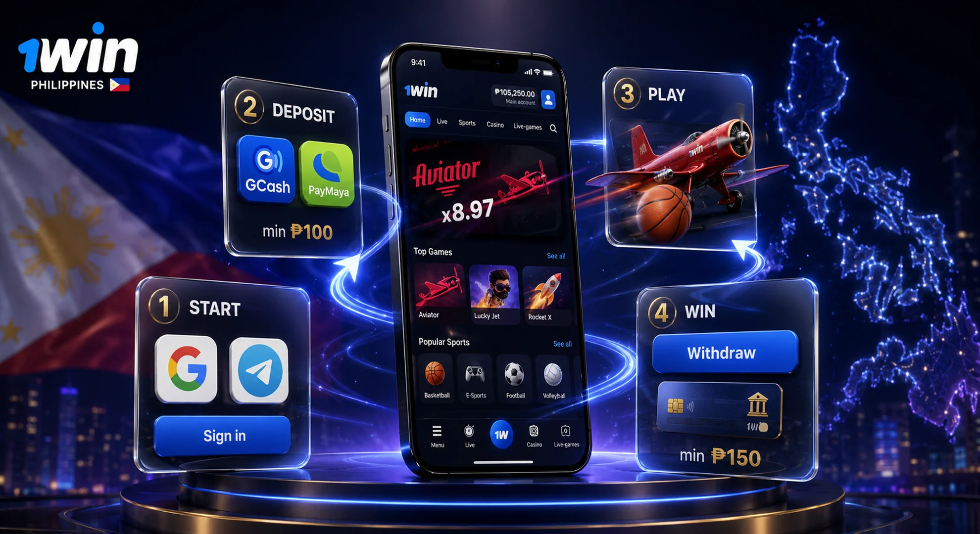 How to Start Playing at 1win Philippines: Deposit GCash and Withdraw PHP